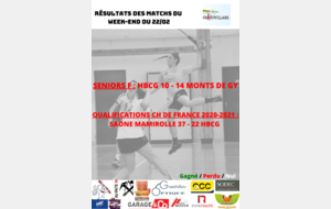 Résultats des matchs 22-02